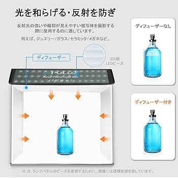 PULUZ 撮影ボックス 42×42×32cm 撮影ブース 折り畳み 物撮りセッ Amazon | PULUZ 撮影ボックス 42×42×32cm 撮影ブース 折り畳み